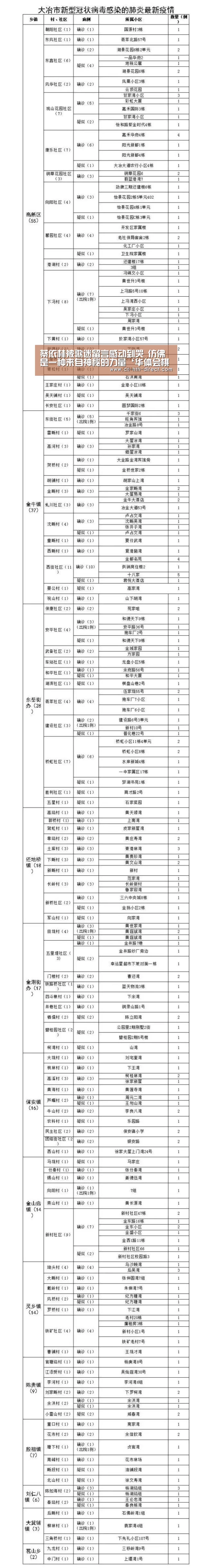 蔡依林被歌迷留言感动到哭 仿佛是一种来自神秘的力量‘华体会棋牌登录’