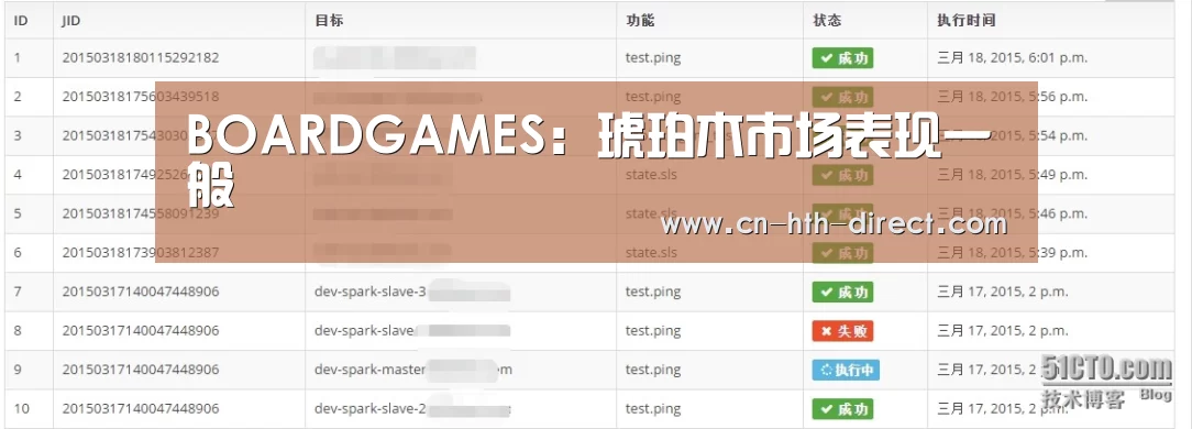 BOARDGAMES：琥珀木市场表现一般